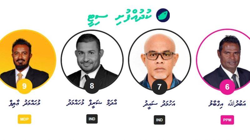 Who Will be the First Mayor of Kulhudhuffushi City?
